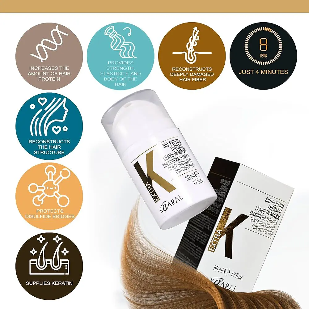 Hair treatment benefits and product packaging display.