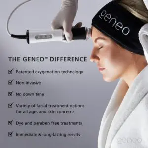why Geneo - what is the difference?